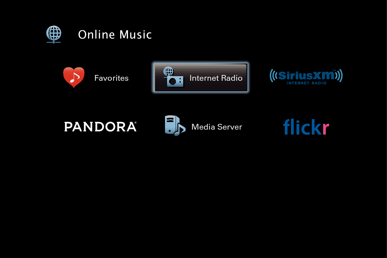 GUI InternetRadio X6200E3